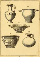 An illustration from Recueil d'antiquités égyptiennes, étrusques, greques et romaines (1752)