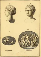 An illustration from Recueil d'antiquités égyptiennes, étrusques, greques et romaines (1752)