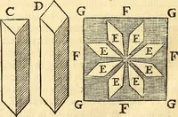 An illustration from Recueil d'antiquités égyptiennes, étrusques, greques et romaines (1752)