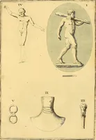An illustration from Recueil d'antiquités égyptiennes, étrusques, greques et romaines (1752)