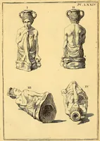 An illustration from Recueil d'antiquités égyptiennes, étrusques, greques et romaines (1752)
