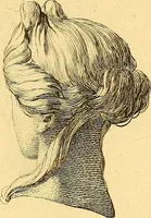 An illustration from Recueil d'antiquités égyptiennes, étrusques, greques et romaines (1752)