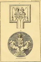 Picture 142 of 182 from Recueil d'antiquités égyptiennes, étrusques, greques et romaines (1752), leaf 524