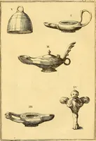 Picture 147 of 182 from Recueil d'antiquités égyptiennes, étrusques, greques et romaines (1752), leaf 534