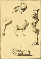 An illustration from Recueil d'antiquités égyptiennes, étrusques, greques et romaines (1752)