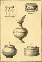 Picture 160 of 182 from Recueil d'antiquités égyptiennes, étrusques, greques et romaines (1752), leaf 546