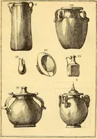 Picture 172 of 182 from Recueil d'antiquités égyptiennes, étrusques, greques et romaines (1752), leaf 558