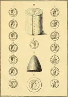 Picture 174 of 182 from Recueil d'antiquités égyptiennes, étrusques, greques et romaines (1752), leaf 562