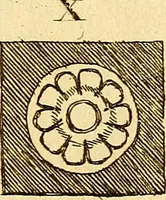 An illustration from Recueil d'antiquités égyptiennes, étrusques, greques et romaines (1752)