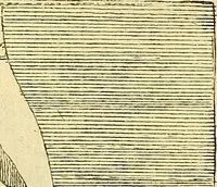 An illustration from Recueil d'antiquités égyptiennes, étrusques, greques et romaines (1752)