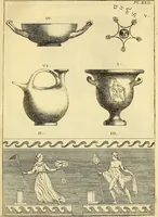 An illustration from Recueil d'antiquités égyptiennes, étrusques, greques et romaines (1752)
