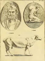 An illustration from Recueil d'antiquités égyptiennes, étrusques, greques et romaines (1752)