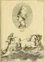 An illustration from Recueil d'antiquités égyptiennes, étrusques, greques et romaines (1752)