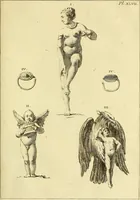 An illustration from Recueil d'antiquités égyptiennes, étrusques, greques et romaines (1752)