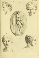 An illustration from Recueil d'antiquités égyptiennes, étrusques, greques et romaines (1752)