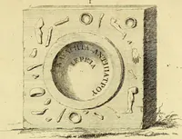 An illustration from Recueil d'antiquités égyptiennes, étrusques, greques et romaines (1752)