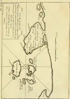 An illustration from Recueil d'antiquités égyptiennes, étrusques, greques et romaines (1752)