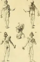 An illustration from Recueil d'antiquités égyptiennes, étrusques, greques et romaines (1752)