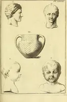 An illustration from Recueil d'antiquités égyptiennes, étrusques, greques et romaines (1752)