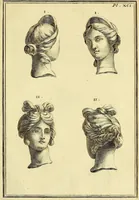 An illustration from Recueil d'antiquités égyptiennes, étrusques, greques et romaines (1752)