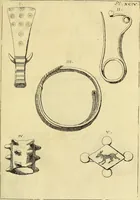 An illustration from Recueil d'antiquités égyptiennes, étrusques, greques et romaines (1752)