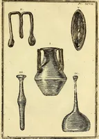 An illustration from Recueil d'antiquités égyptiennes, étrusques, greques et romaines (1752)