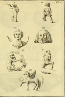 An illustration from Recueil d'antiquités égyptiennes, étrusques, greques et romaines (1752)
