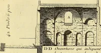 An illustration from Recueil d'antiquités égyptiennes, étrusques, greques et romaines (1752)