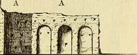An illustration from Recueil d'antiquités égyptiennes, étrusques, greques et romaines (1752)