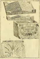 An illustration from Recueil d'antiquités égyptiennes, étrusques, greques et romaines (1752)
