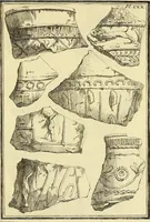 An illustration from Recueil d'antiquités égyptiennes, étrusques, greques et romaines (1752)