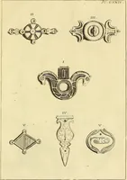 An illustration from Recueil d'antiquités égyptiennes, étrusques, greques et romaines (1752)