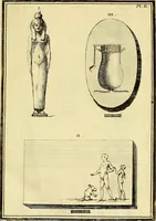 An illustration from Recueil d'antiquités égyptiennes, étrusques, greques et romaines (1752)