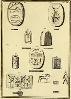An illustration from Recueil d'antiquités égyptiennes, étrusques, greques et romaines (1752)