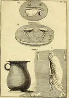 An illustration from Recueil d'antiquités égyptiennes, étrusques, greques et romaines (1752)