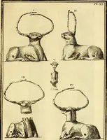 An illustration from Recueil d'antiquités égyptiennes, étrusques, greques et romaines (1752)