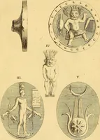 An illustration from Recueil d'antiquités égyptiennes, étrusques, greques et romaines (1752)