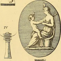 Picture 29 of 254 from Recueil d'antiquités égyptiennes, étrusques, greques et romaines (1752), leaf 120