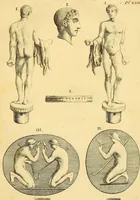 Picture 53 of 254 from Recueil d'antiquités égyptiennes, étrusques, greques et romaines (1752), leaf 194