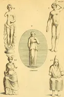 An illustration from Recueil d'antiquités égyptiennes, étrusques, greques et romaines (1752)