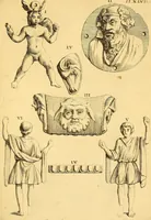 An illustration from Recueil d'antiquités égyptiennes, étrusques, greques et romaines (1752)