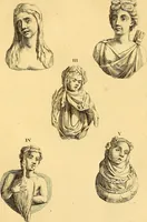 An illustration from Recueil d'antiquités égyptiennes, étrusques, greques et romaines (1752)