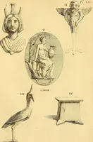 Picture 108 of 254 from Recueil d'antiquités égyptiennes, étrusques, greques et romaines (1752), leaf 470