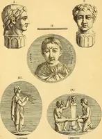 Picture 109 of 254 from Recueil d'antiquités égyptiennes, étrusques, greques et romaines (1752), leaf 472
