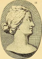Picture 119 of 254 from Recueil d'antiquités égyptiennes, étrusques, greques et romaines (1752), leaf 484