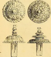 Picture 165 of 254 from Recueil d'antiquités égyptiennes, étrusques, greques et romaines (1752), leaf 526