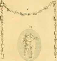Picture 171 of 254 from Recueil d'antiquités égyptiennes, étrusques, greques et romaines (1752), leaf 536