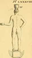 An illustration from Recueil d'antiquités égyptiennes, étrusques, greques et romaines (1752)