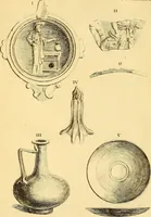 An illustration from Recueil d'antiquités égyptiennes, étrusques, greques et romaines (1752)