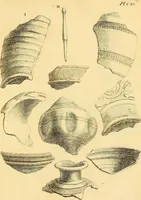 Picture 229 of 254 from Recueil d'antiquités égyptiennes, étrusques, greques et romaines (1752), leaf 708